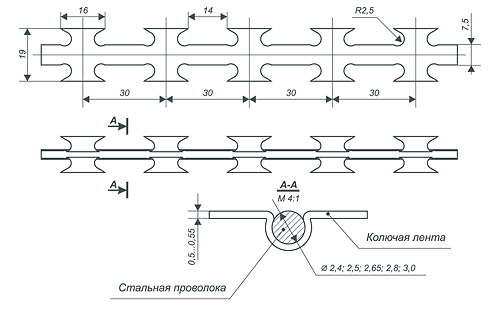 Photo of Современное производство сетки рабицы: технологии и новшества